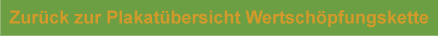 zurck zur Plakatbersicht